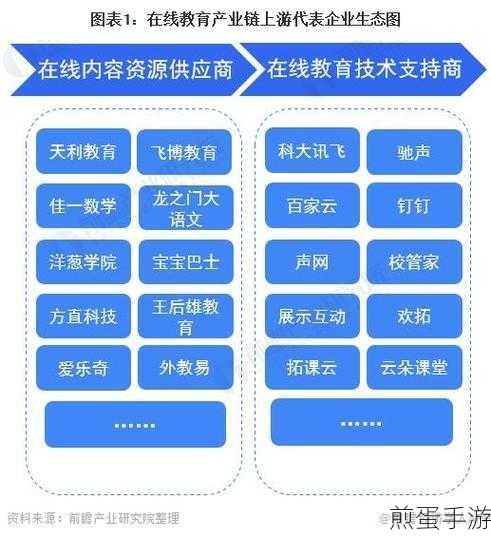 钉钉德育管理里的宝宝巴士,一键取消攻略