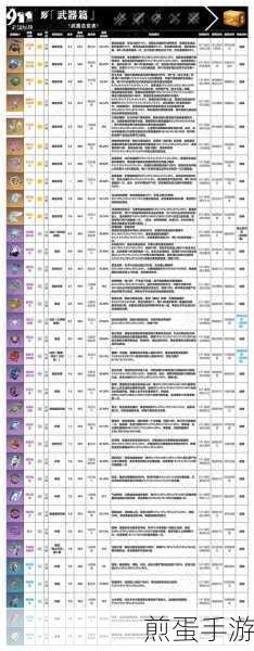 原神值得培养的三星武器有哪些，成为游戏王者的必备指南