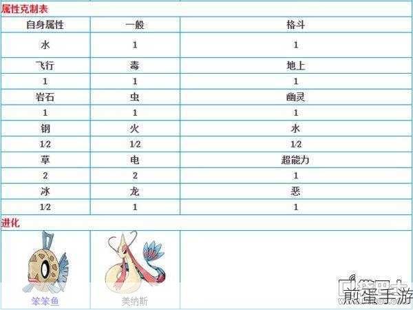 Win10安全模式全攻略,手游玩家必备技能