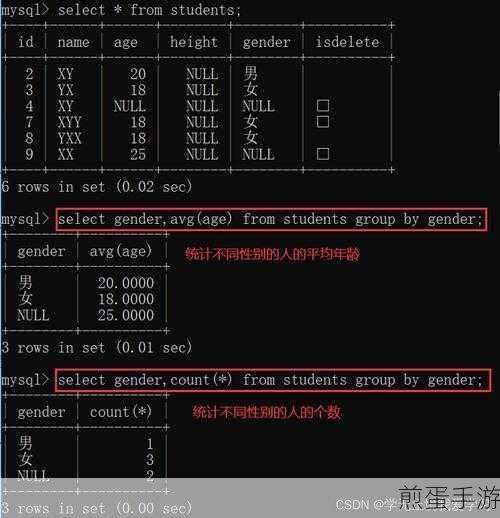 解锁MySQL连表查询新姿势,轻松获取多表最后记录
