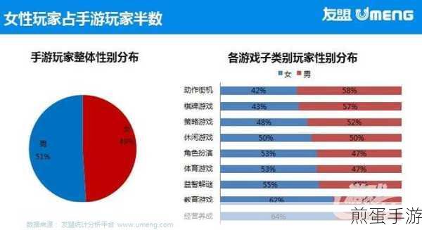 揭秘手游编程奥秘,父类私有属性与子类的奇妙关系