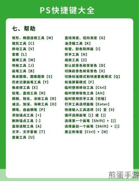 PS剪切快捷键失灵?手游玩家自救指南!