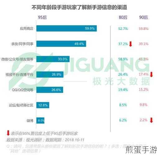 小型企业建站之谜,手游玩家的另类视角解析
