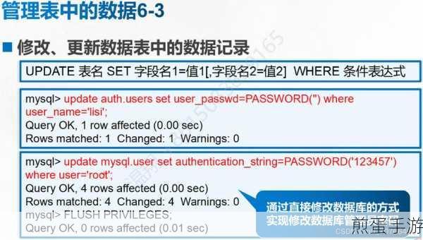 MySQL数据库操作秘籍，字段类型、长度修改与列管理