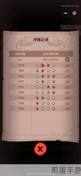 咸鱼之王7435张角关卡攻略解析,高手玩家的通关秘诀,震撼来袭
