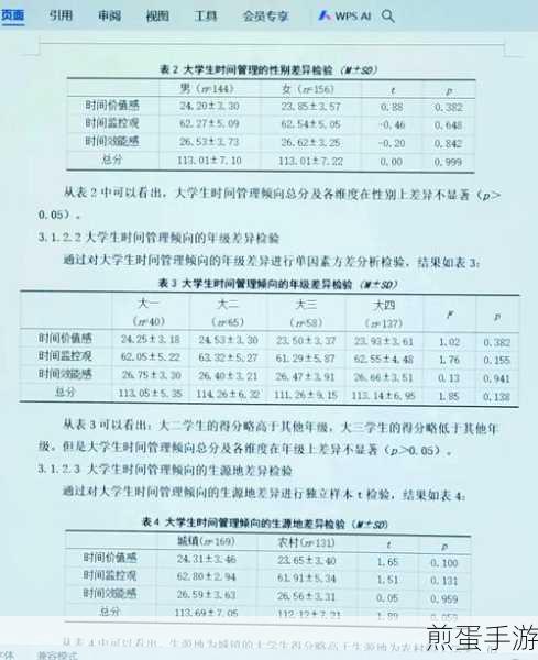 揭秘手游背后的数据魔法,SPSS多维统计实战解析