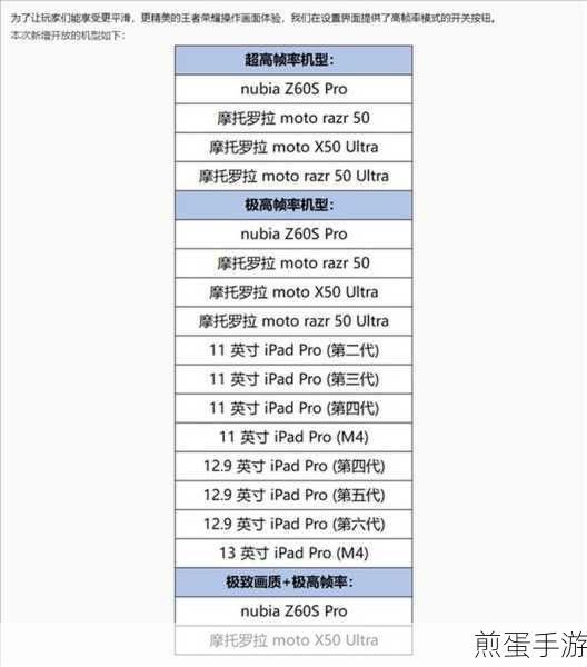 哪里可以调节王者荣耀高帧率高帧率设置方法,王者高帧率调节秘籍大揭秘
