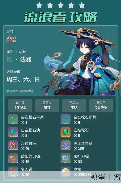 原神丽莎前期武器圣遗物推荐哪些,掌握这些让你轻松畅游提瓦特