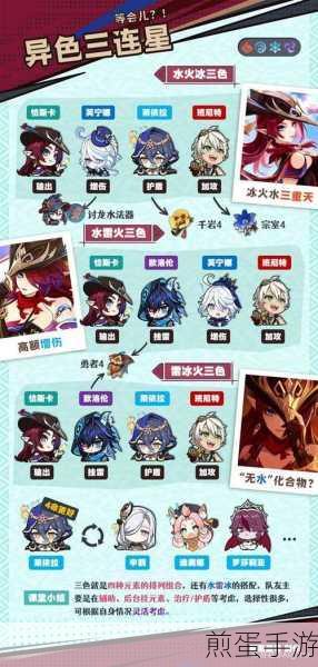 原神辅助班尼特圣遗物主词条选择与天赋加点的完美攻略,成为游戏大神的必备秘籍