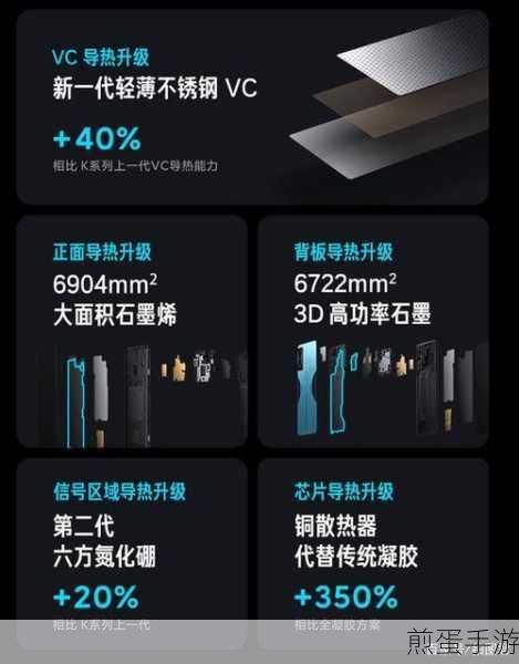 红米5A与4A,拍照、电池、材质全面对比,手游玩家必看