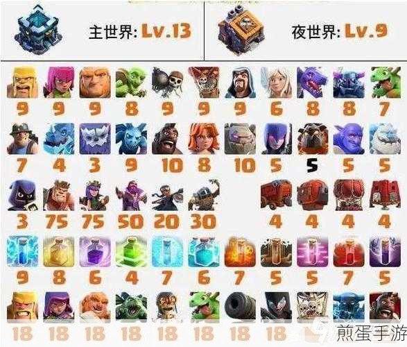 Oracle补丁更新,手游数据安全再升级,玩家必看!