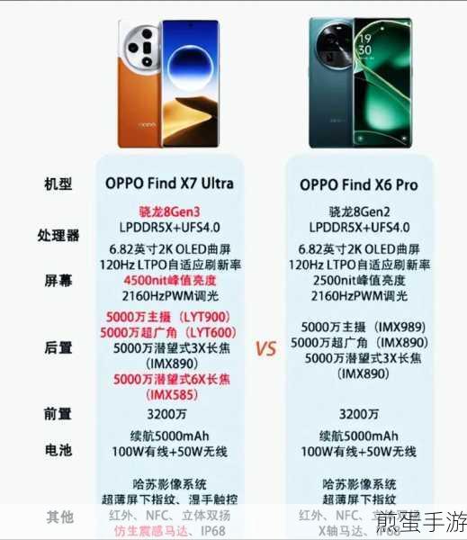 OPPO Find X,旗舰配置与炫酷设计,手游玩家的理想之选