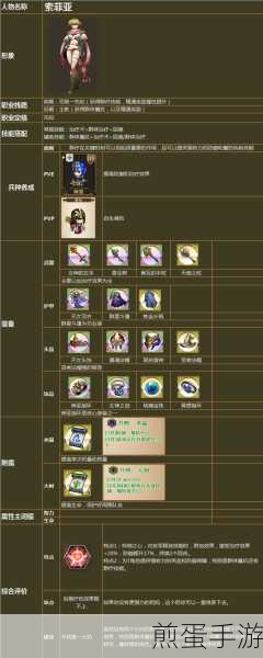 梦幻模拟战 PVP 阵容，马修与索菲亚核心搭配建议，燃爆战场的秘诀