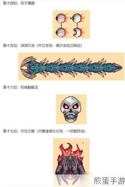 泰拉瑞亚Boss挑战流程详解,召唤顺序与攻略汇总,成为游戏王者的必备秘籍
