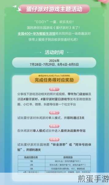 华为会员福利揭秘,手游玩家不容错过的专属惊喜