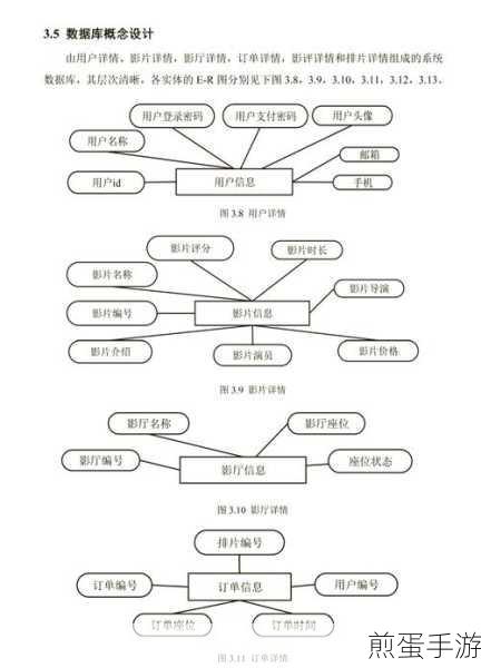 数据库查询揭秘，聚合函数与排序的奇妙顺序