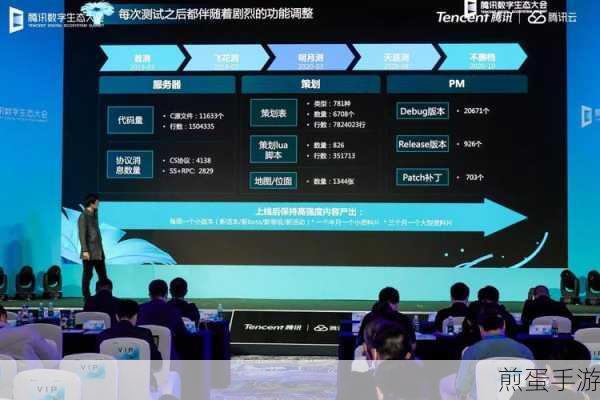数据库状态揭秘，哪些情况下手游数据不能删？