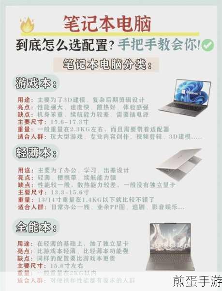 创意无界,设计学子必备神器,精选笔记本电脑大揭秘