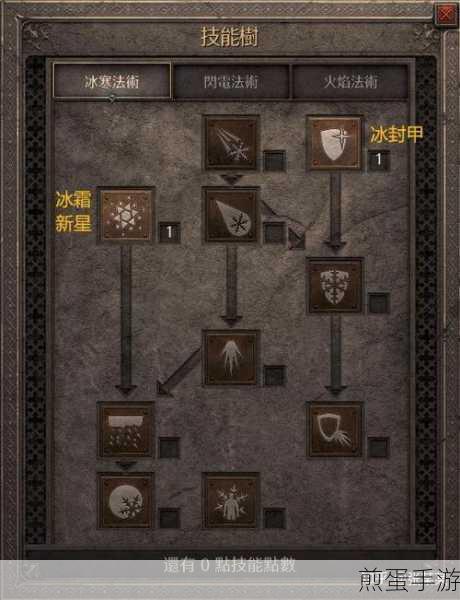 暗黑破坏神 2 重制版全职业开荒玩法与加点推荐，成为游戏王者的秘籍