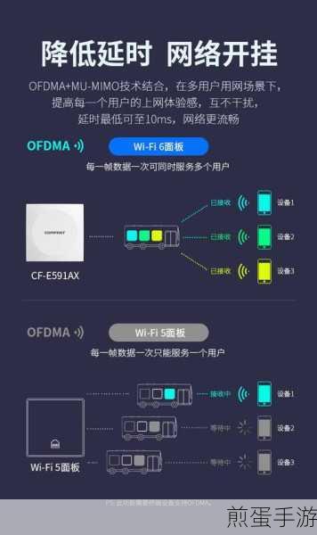 iPad QQ音乐轻松联接WiFi，畅享游戏音乐两不误
