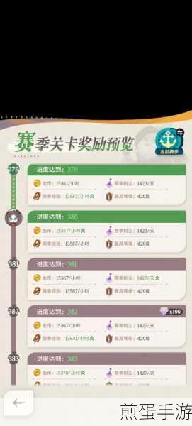 剑与远征回音峡谷奇境上线时间及宝箱奖励详解，热门游戏的全新惊喜