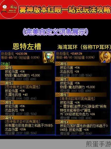 dnf110 级红眼毕业装备怎么搭配装备推荐，打造超强红眼攻略