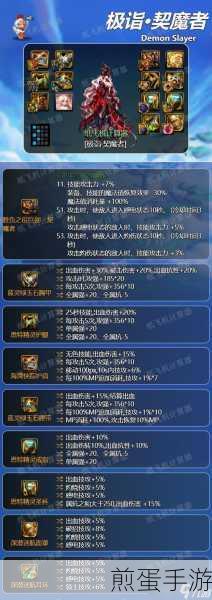 dnf手游狂战士毕业装备搭配,成为阿拉德大陆最强战神