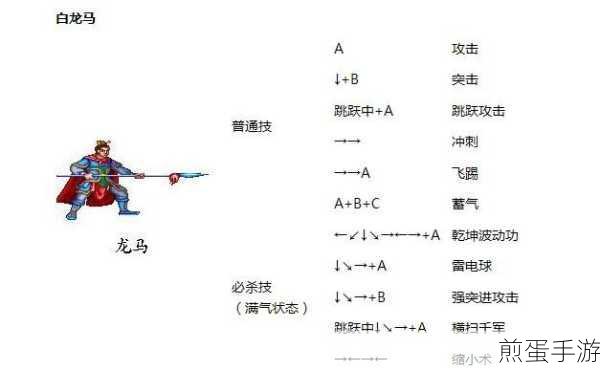 哪个达达给个西游记释厄传2攻略,全网求秘籍