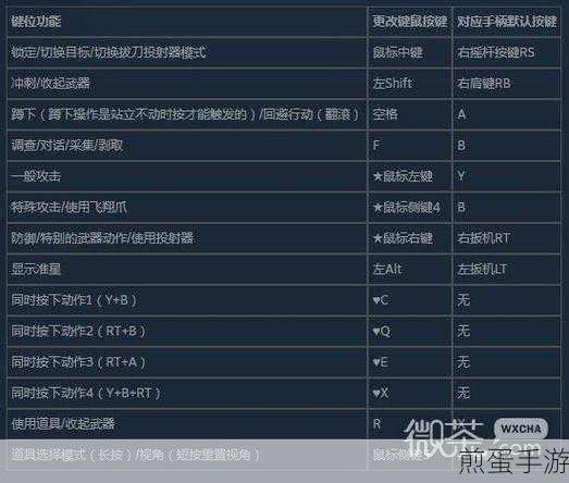 怪物猎人世界苍星太刀材料介绍,探索神秘武器的必备清单