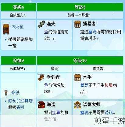 ns星露谷物语钓鱼按y没反应,背后原因及解决办法大揭秘