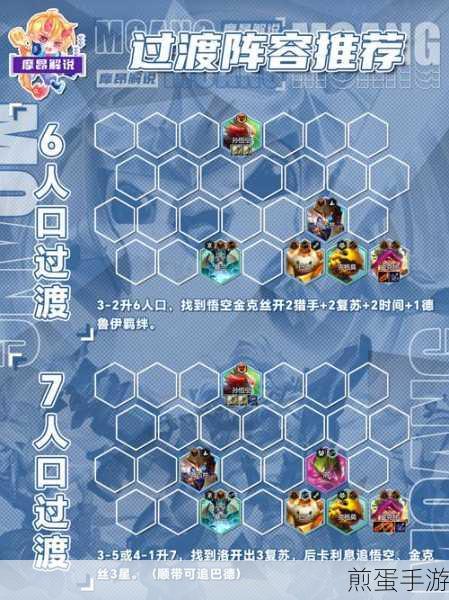 云顶之弈手游雷霆守护神阵容怎么搭配任何搭配雷霆守护神阵容装备合成的最佳配方,热门上分秘籍