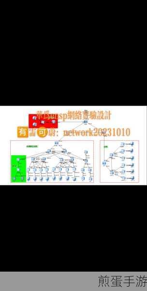 思科路由器与Packet Tracer,打造手游网络新体验