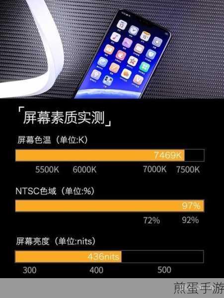 OPPO R15,6.28英寸大屏手游神器深度解析