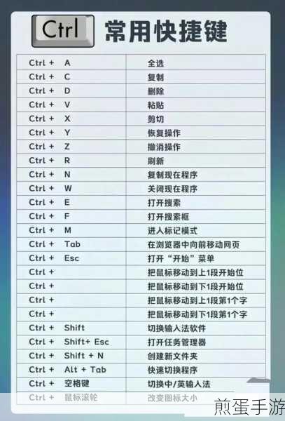 掌握快捷键设置,提升手游操作效率