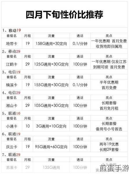 抖音定向流量免费使用秘籍,手游玩家的流量福音