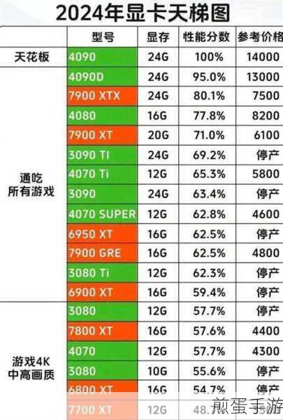 GPU与CPU,手游性能的双核驱动力