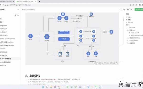 MySQL 遇上 K8S,手游玩家的数据库部署与监控秘籍