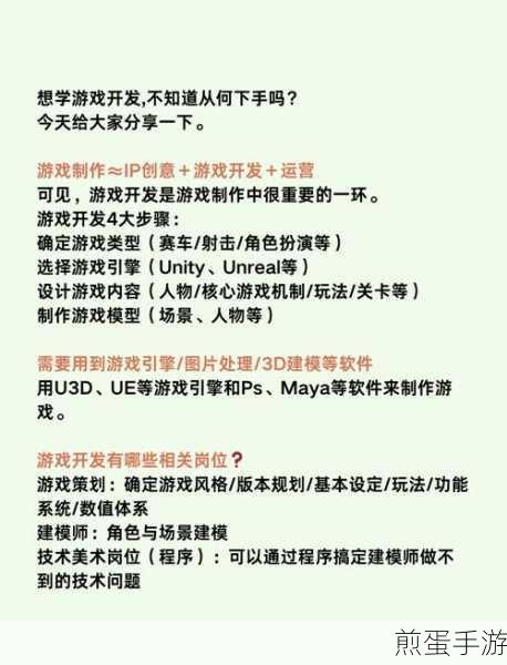 从零开始，手游玩家如何打造专属游戏资讯站