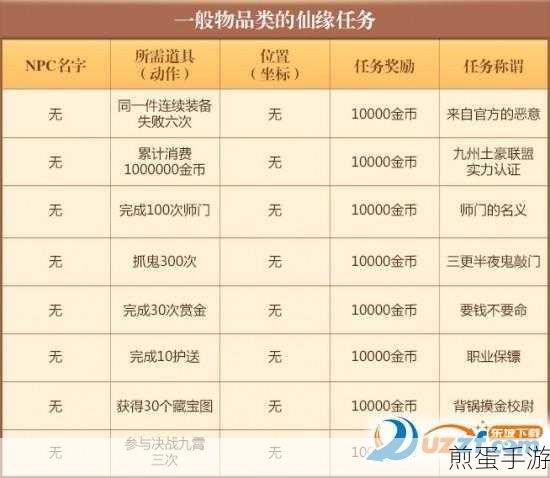 λ演算奇遇,解锁手游编程新思维的大门