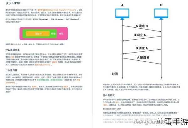 Js操作Cookie与HttpOnly限制,手游玩家的安全秘籍