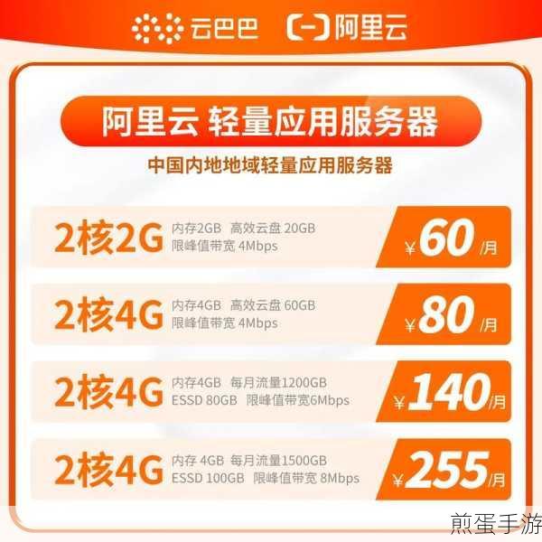 阿里云服务器绑定域名全攻略，手游玩家必备技能