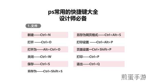 PS快捷键秘籍,手游玩家图像编辑加速神器