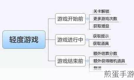 Win7电脑静音危机？手游玩家自救指南来啦！
