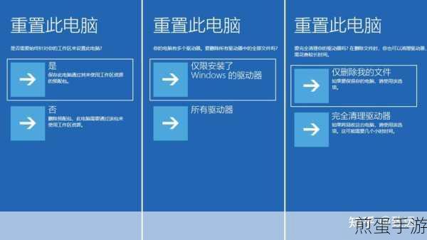 Win11 PIN码设置转圈？手游玩家必看解决方案！