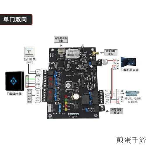 探索电子世界,面包板与51单片机最小系统接线指南