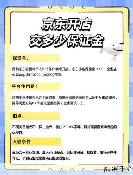 京东开店全攻略,手游玩家也能轻松上手