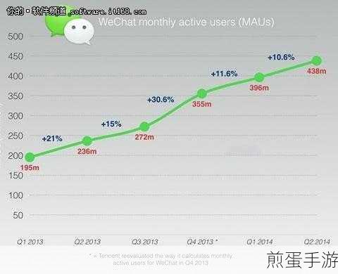 微信视频无震动?揭秘背后原因与手游新体验