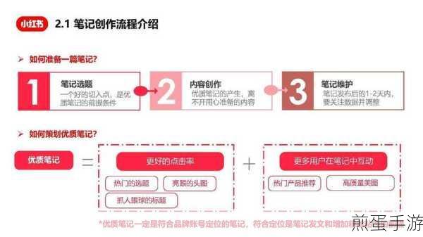 小红书个性化重置指南，打造专属内容盛宴