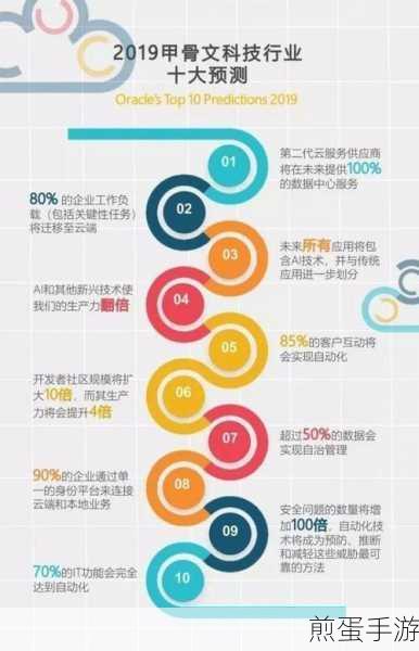企业信用评级揭秘,手游玩家如何了解背后的信任基石?