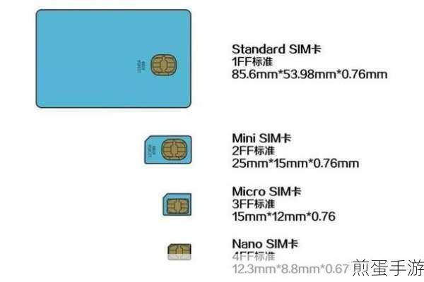Nano卡变身Micro SIM卡,手游玩家的必备技巧